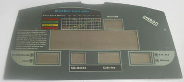 Grafisch de Bekledingscomité van de PET-folie Multiaanraking met LCD en LEIDENE Transparante Vensters