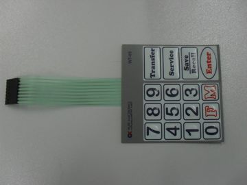 Drukknop van de LEIDENE Comité Membraan Backlit Schakelaar 10Ω - 500Ω met 3m Kleefstof